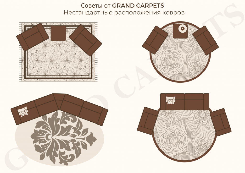 Нестандартные расположения ковров Гранд.png Нестандартные расположения ковров Гранд.png